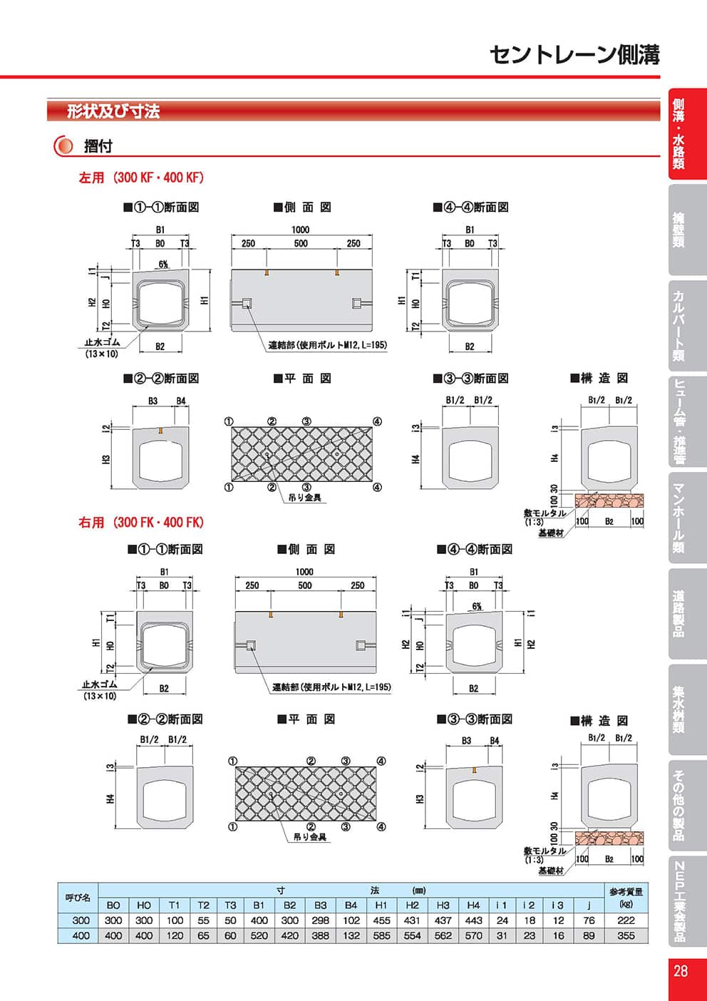 セントレーン側溝片面勾配型8