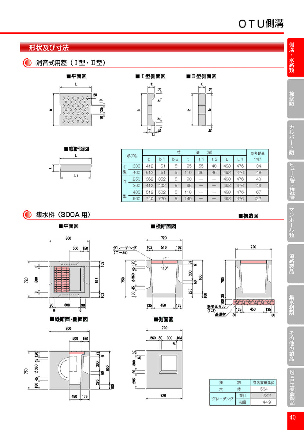 OTU側溝1