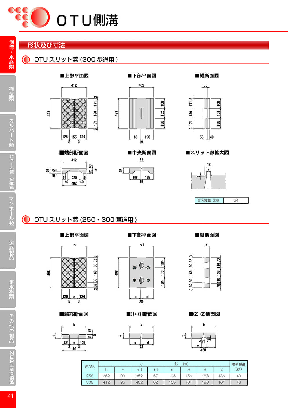 OTU側溝2