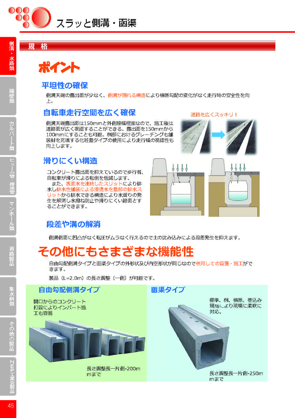 スラッと側溝2