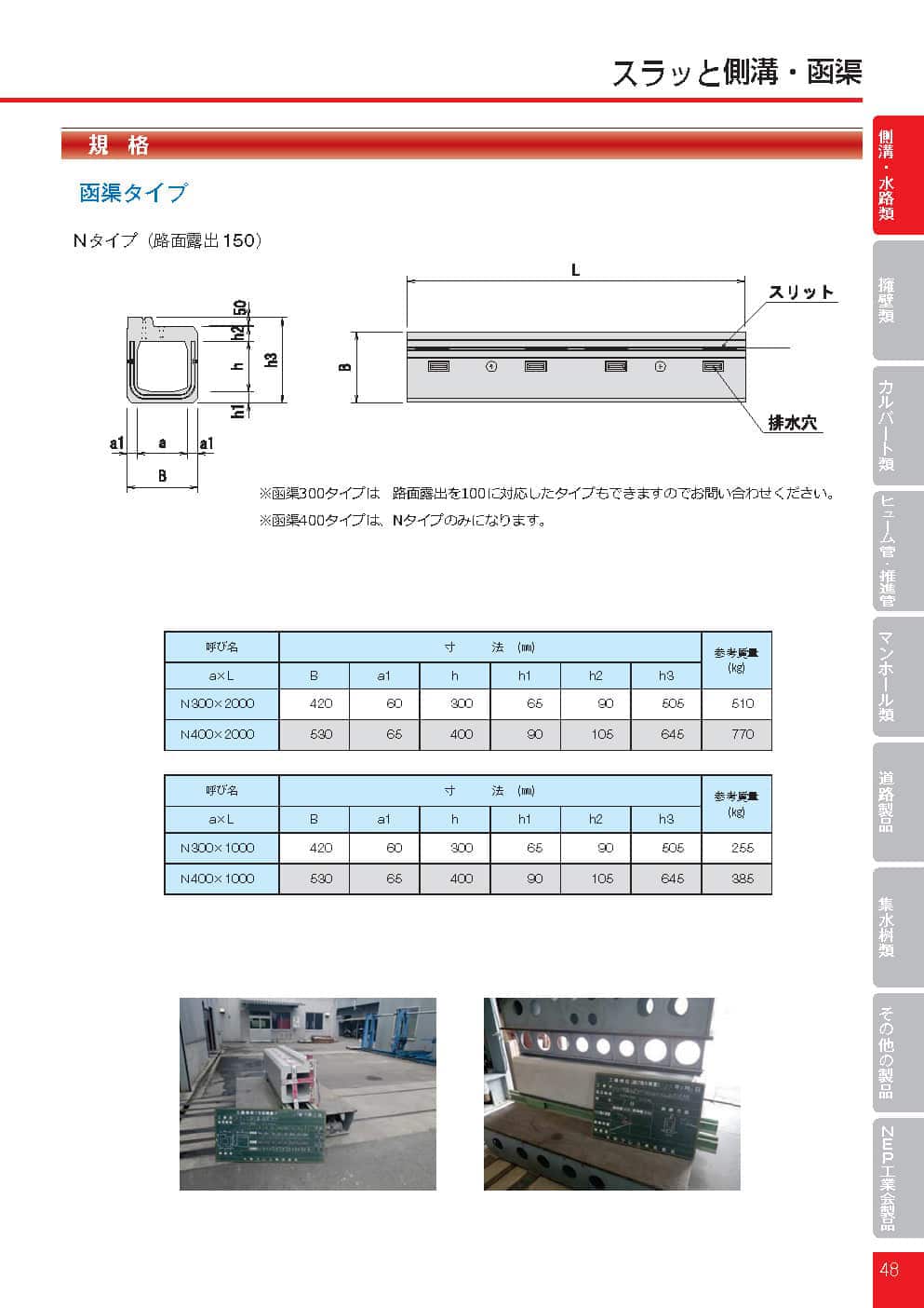 スラッと側溝5
