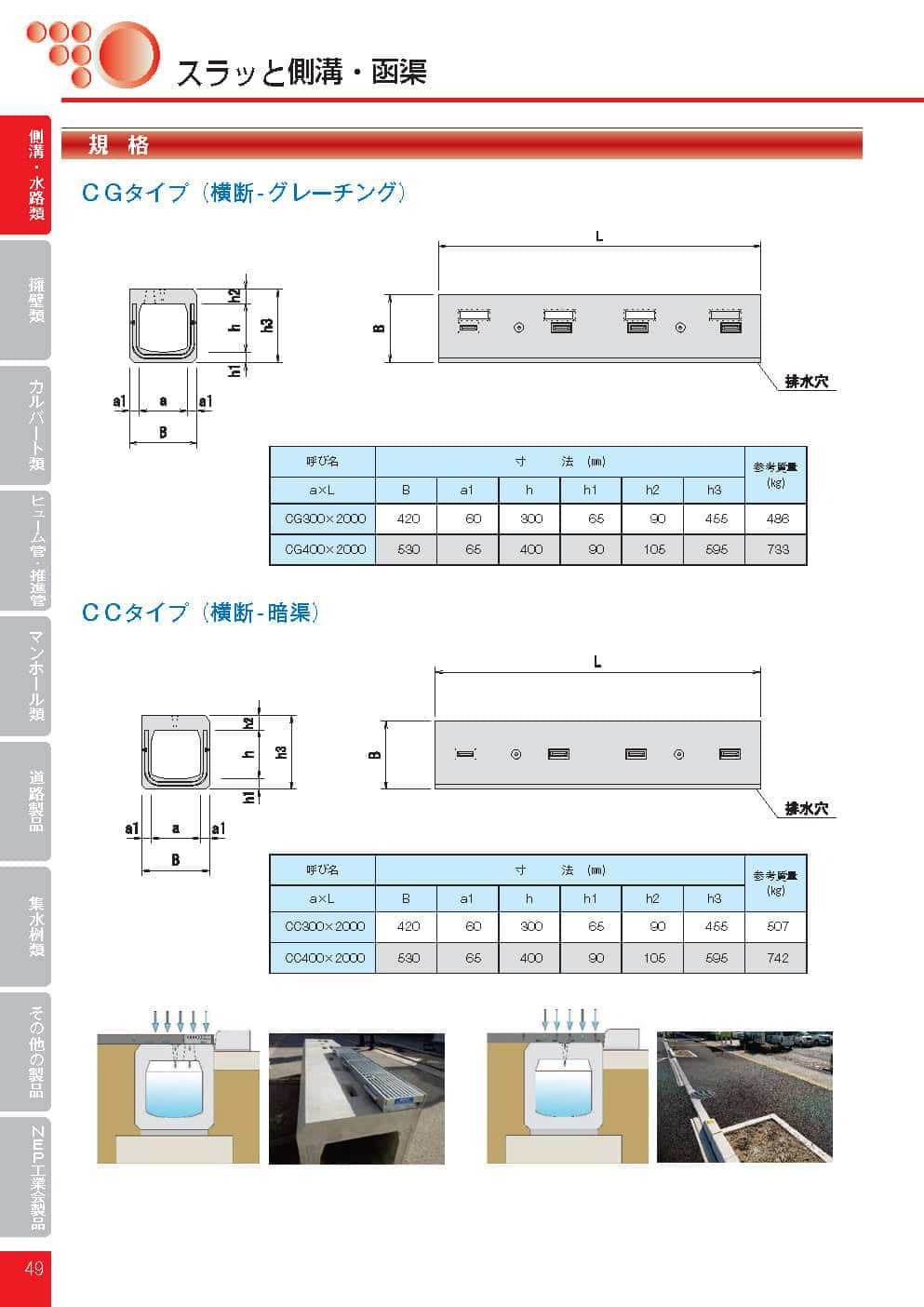 スラッと側溝6