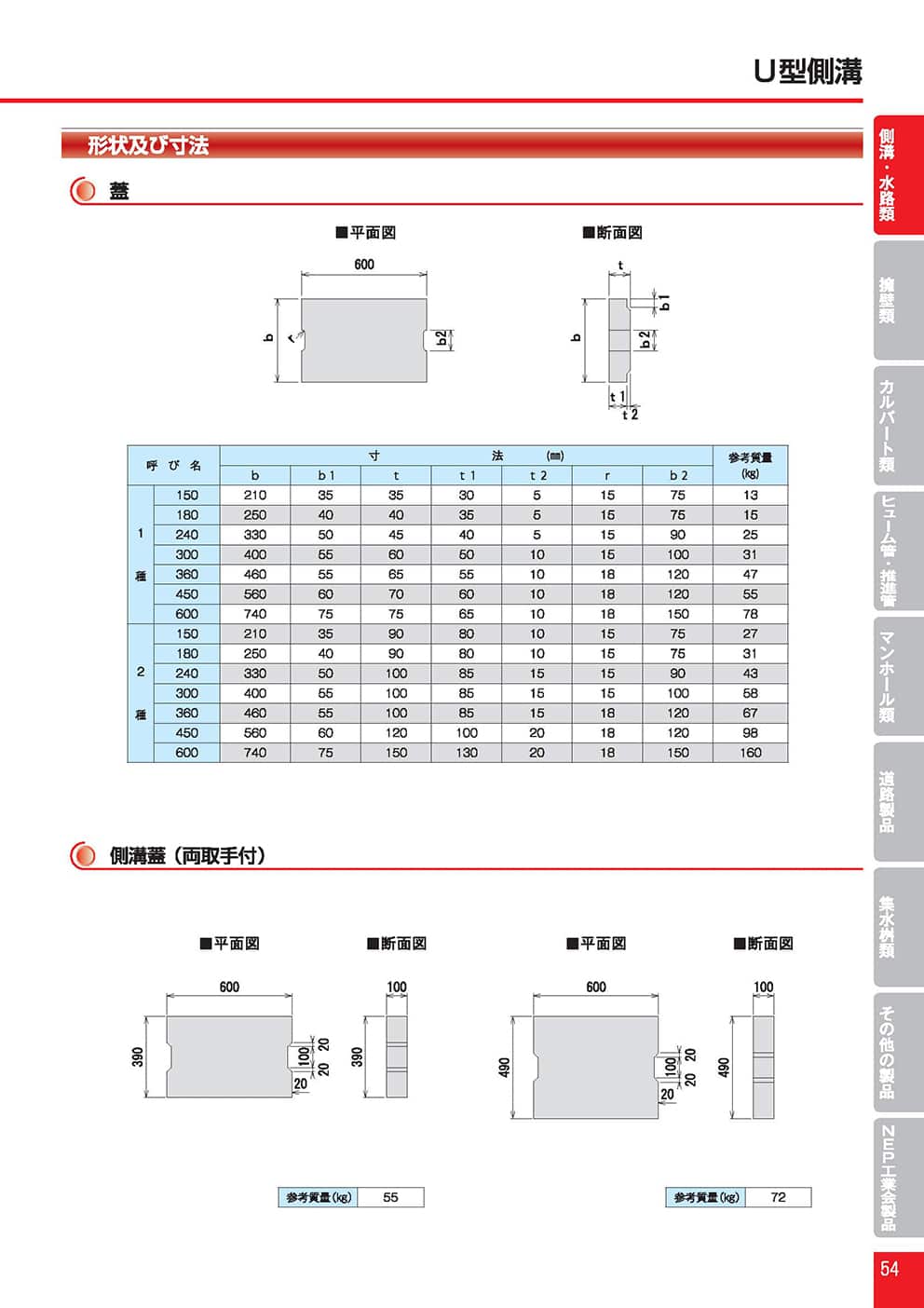 U形側溝1