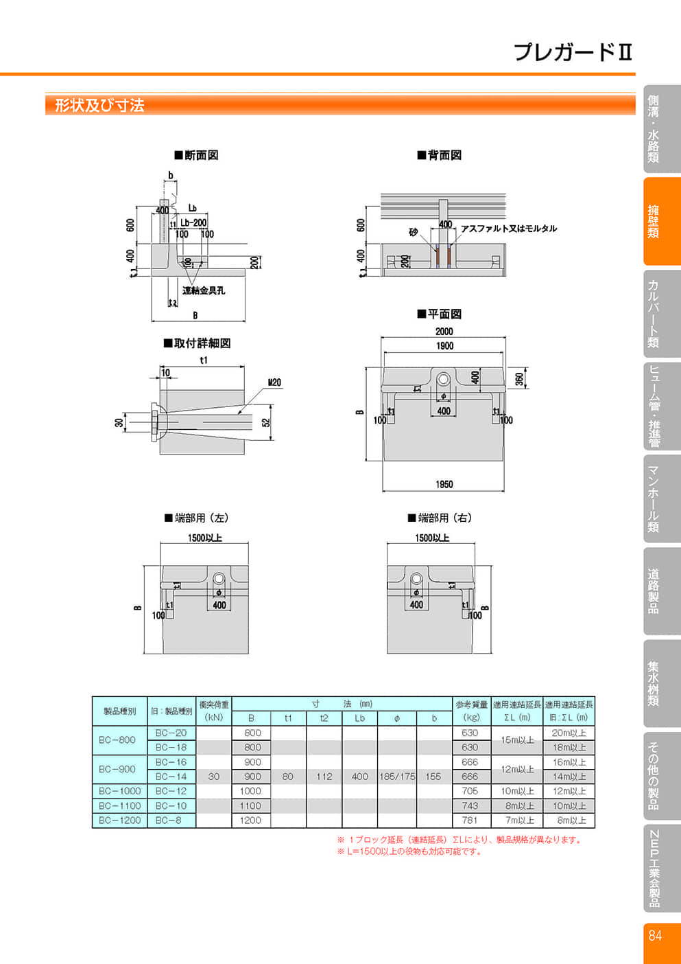 プレガードⅡ1
