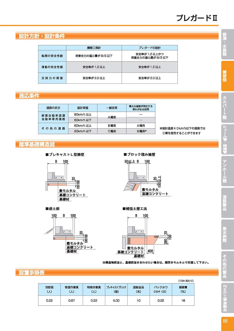 プレガードⅡ3