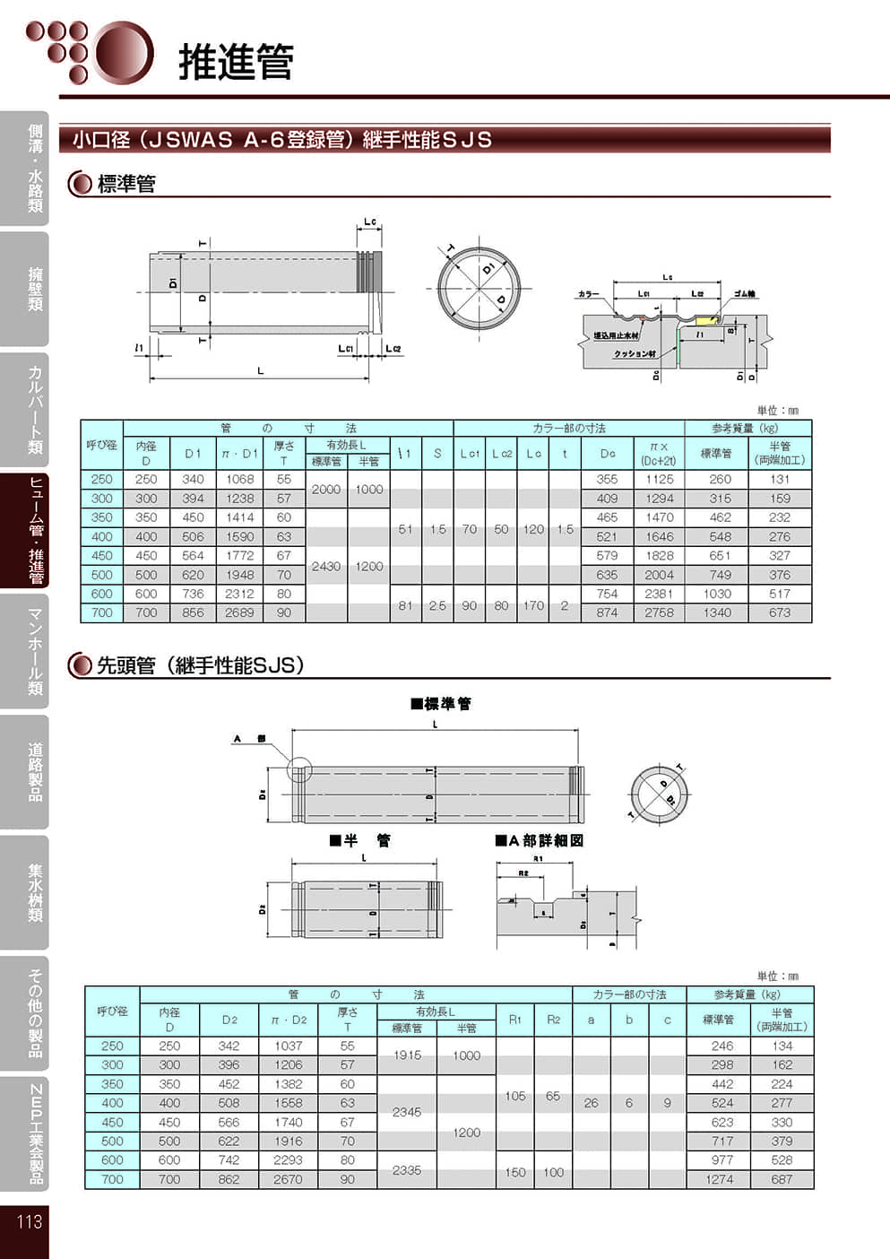 推進管E 形管2