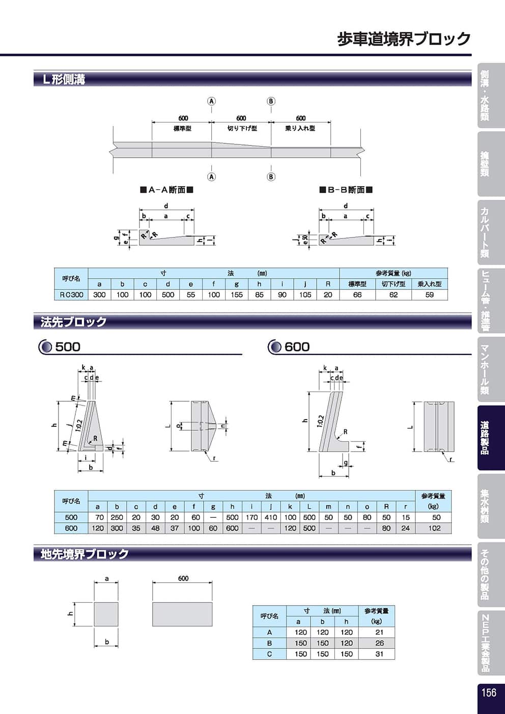L型側溝0