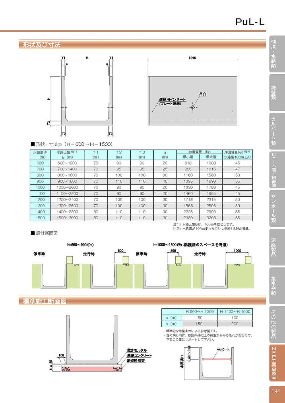 PUL-L1