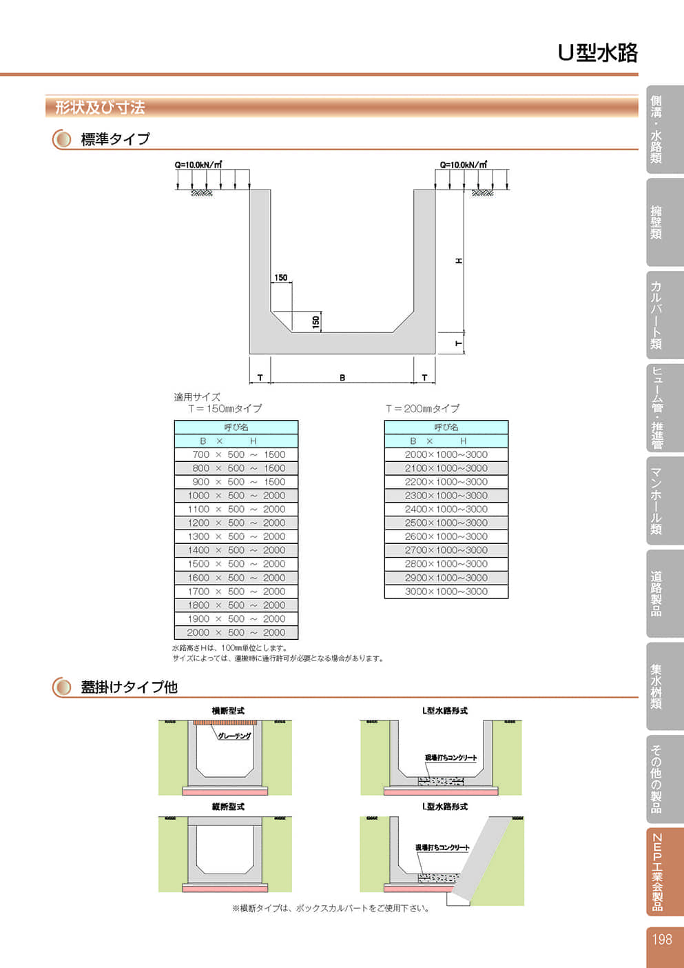 U型水路3