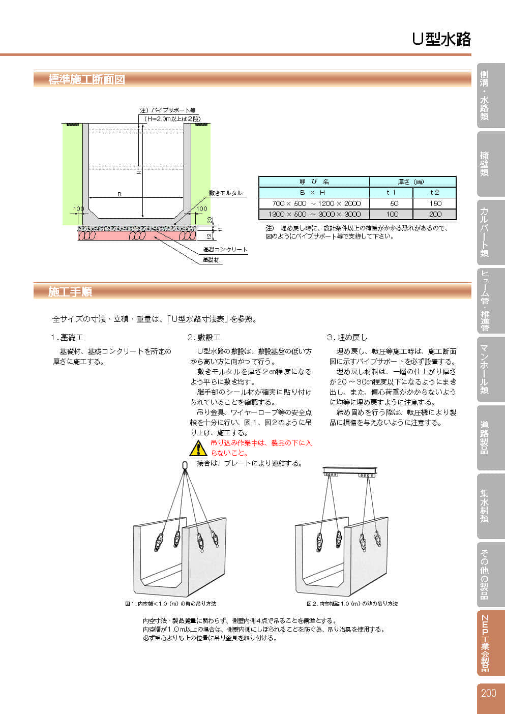 U型水路5