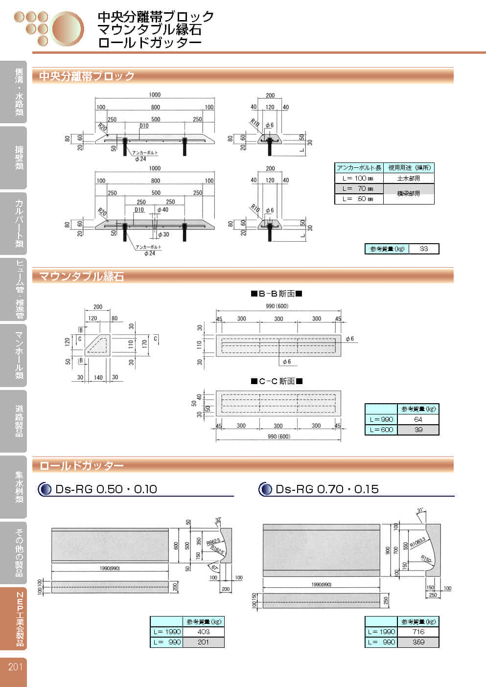 マウンタブル縁石0